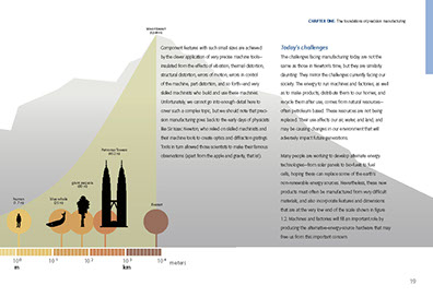 Mori Seiki, Ltd corporate history page layouts Mori Seiki, Ltd corporate history page layouts
